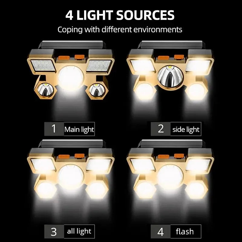 Powerful Rechargeable Head Flashlight for Fishing Led Headlamp Nitecore Camping Headlights Hunting Torch Hiking Front Lanterns