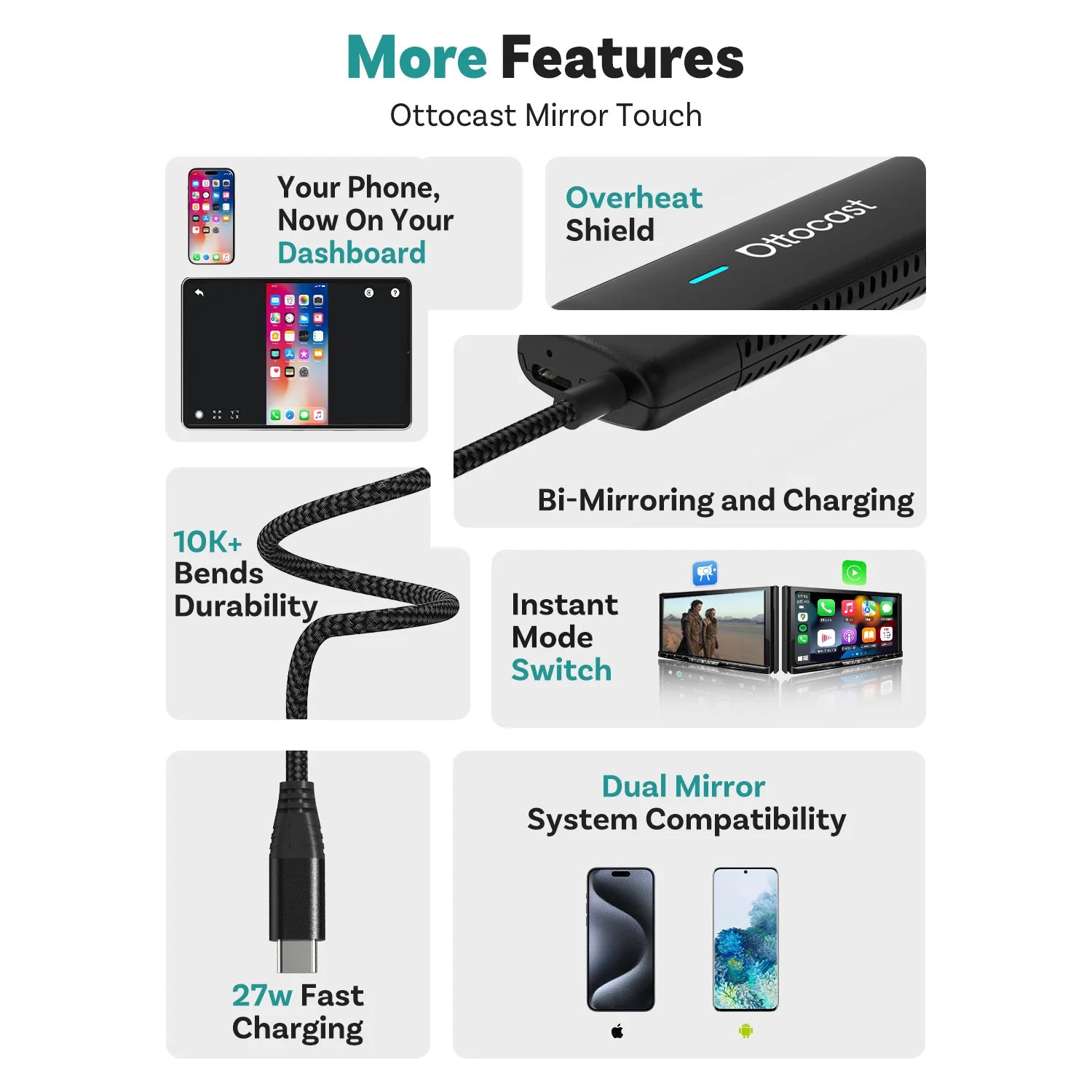 Ottocast Mirror Touch Wireless CarPlay Bi-Directional Control Car Accessories Video Box for iOS & Android Mirroring VW Audi Benz