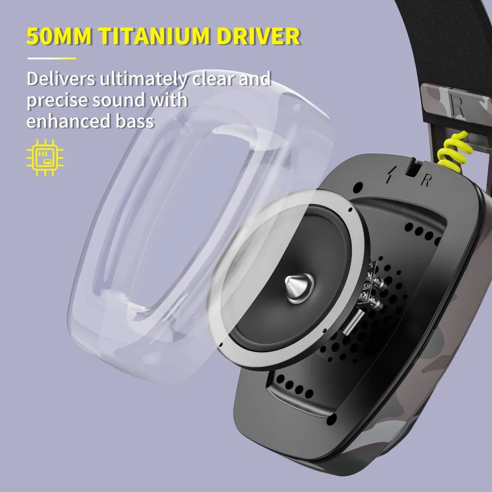 BINNUNE BW06 2.4GHz Wireless Gaming Headset with Mic for PS5 PS4 PC Mac Playstation Bluetooth Gaming Headset with Microphone