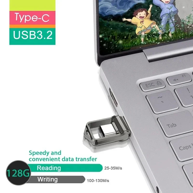 2TB USB 3.2 Flash Drive High Speed Type-C Interface Dual-Use Flash Memory 512GB 1TB Stick For Phone Windows 11 Computer