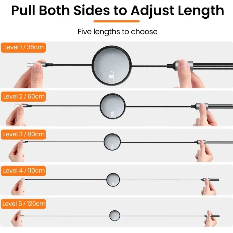 6A 100W 3 in 1 Fast USB Cable for Huawei/Honor Retractable Portable 3 in 1 Micro USB Type C Charger Cable For iPhone Samsung