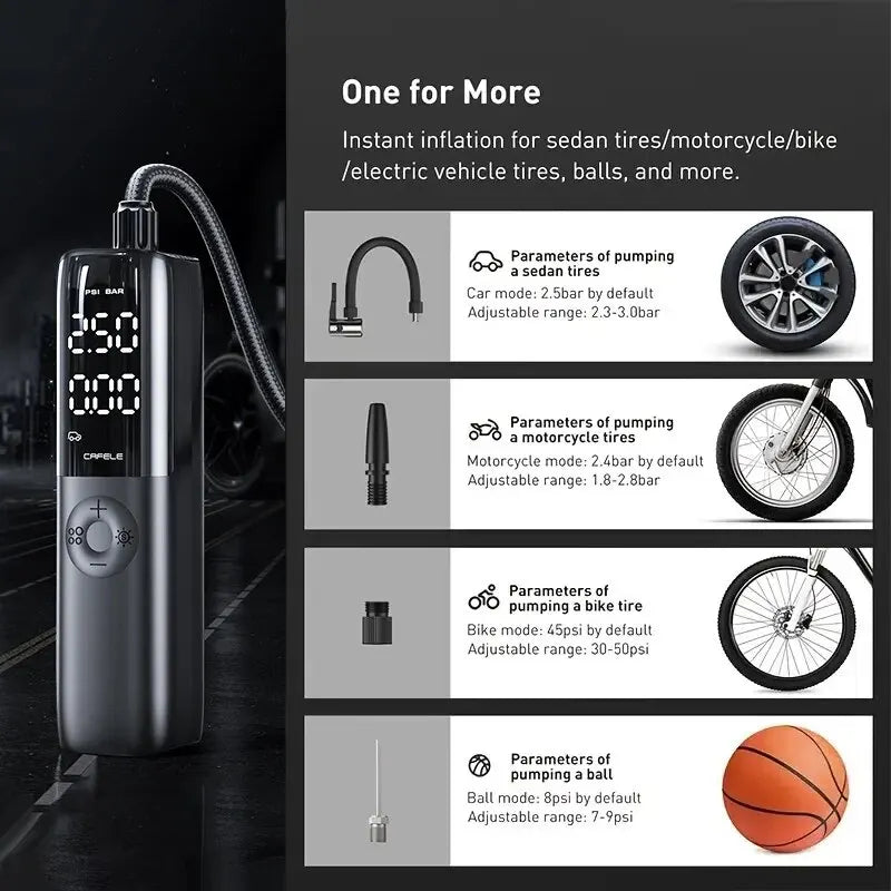 Car Tire Air Pump 12V 150PSI Air Compressor Portable Wired Electric Inflator For Car Motorcycle Bicycle with Extended Power Cord