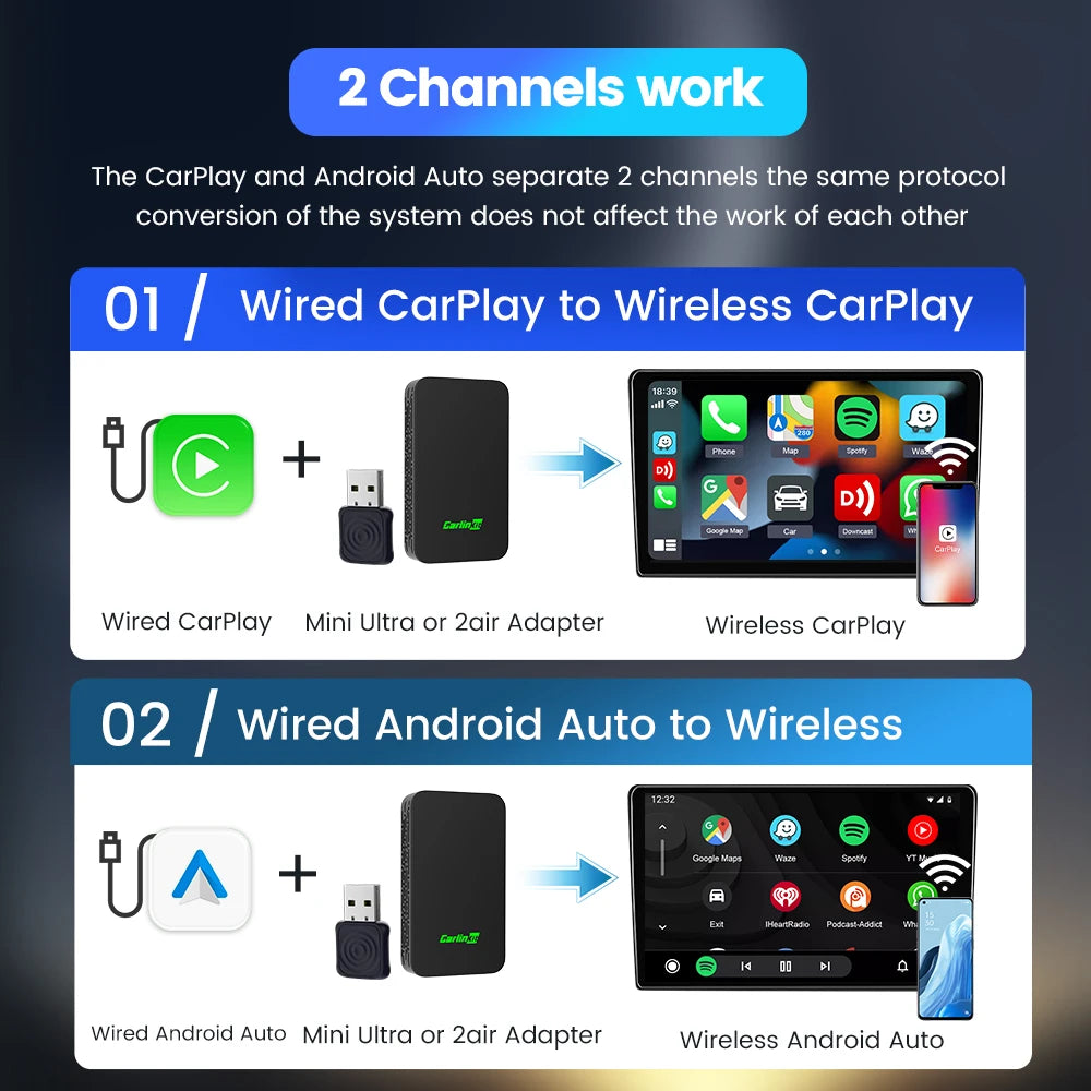 Carlinkit 5 2air Mini Ultra Wireless CarPlay Android Auto Wireless Box 2in 1 Adapter 2-Channel Work Waze Spotify 5.8Ghz WiFi GPS