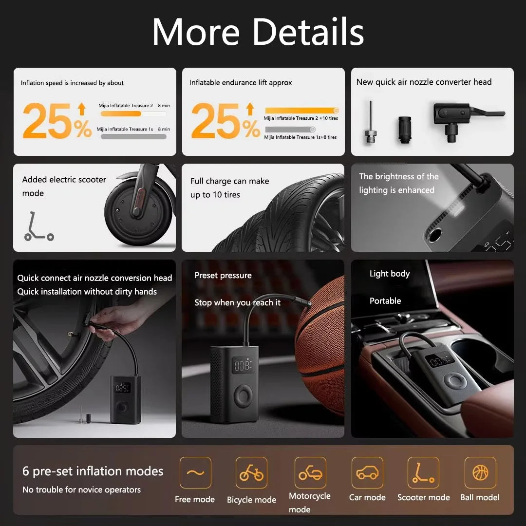 Xiaomi Mijia Air  Pump  2 Portable   Electric Air Compressor 2  Tire Sensor Mi Inflatable Treasure 2 for Car Bike Ball